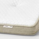 Tistedal Mattress topper